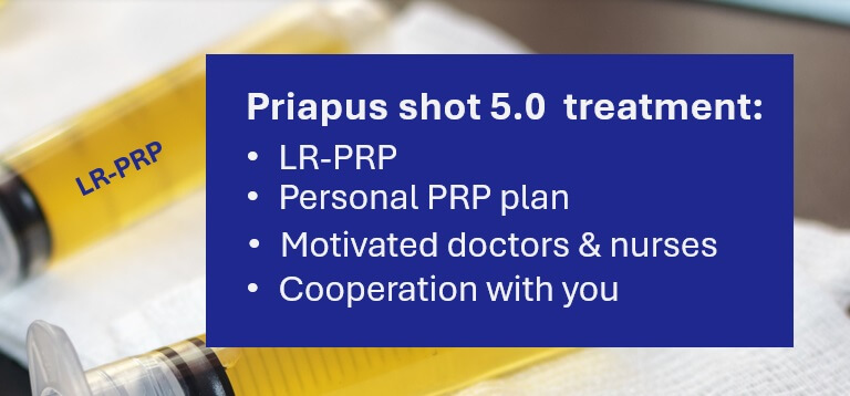 priapus shot treatment